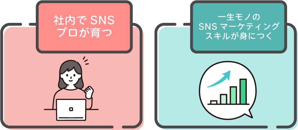 社内でSNSプロが育つ 一生モノのSNSマーケティングスキルが身につく